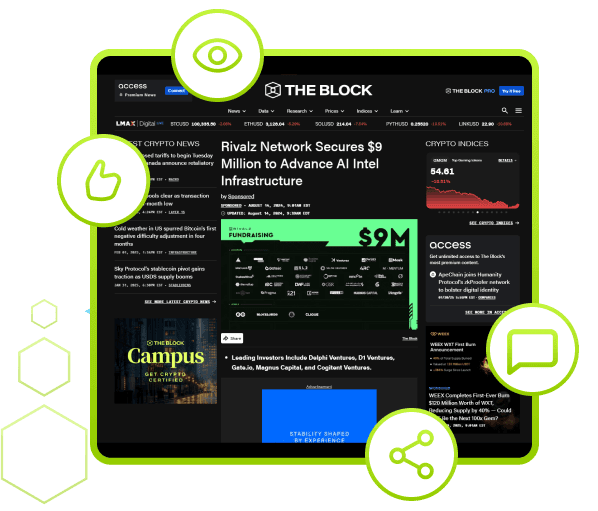Step 3: Get Published Instantly